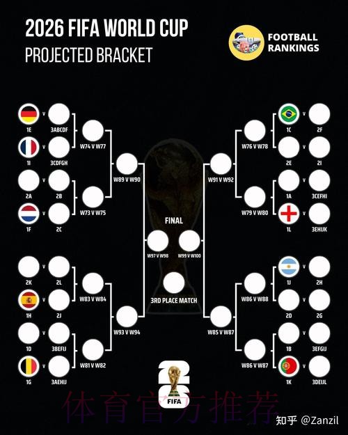 探索世界杯比分技巧官方指南