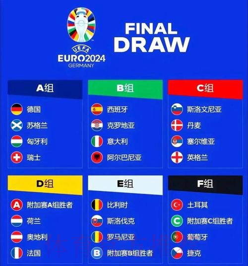 深入解读世界杯球队数据分析与趋势预测