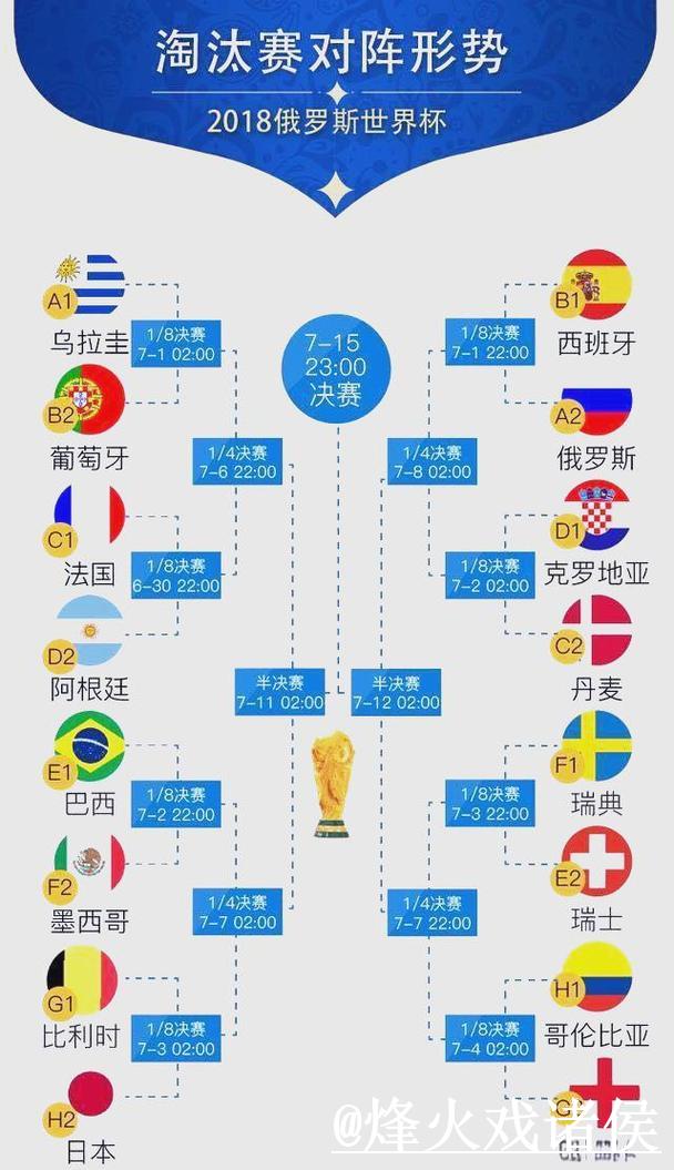 深入解读世界杯球队数据分析与趋势预测