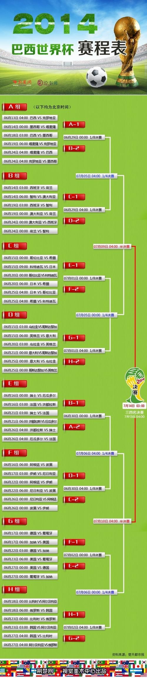 世界杯买球实时全站指南