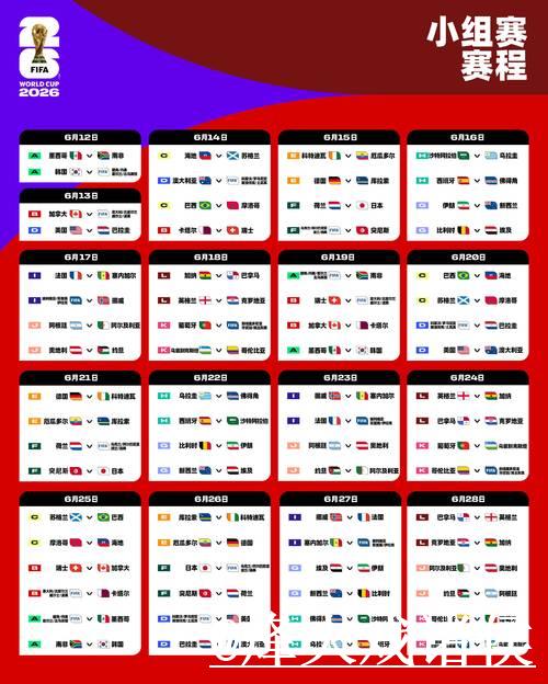 详细解析2026世界杯赛程与精彩看点