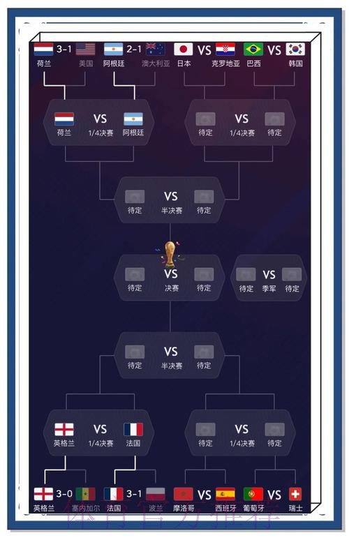 全面分析世界杯预测推荐入口地址