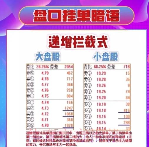 深入解析世界杯盘口技巧和最新网址