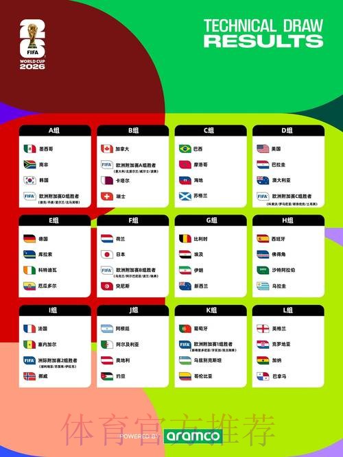 如何通过手机下注2026年世界杯，快速入门攻略