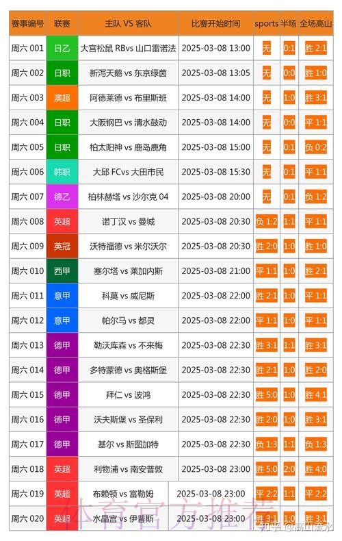 世界杯投注网页版热门推荐 世界杯投注网页版热门推荐